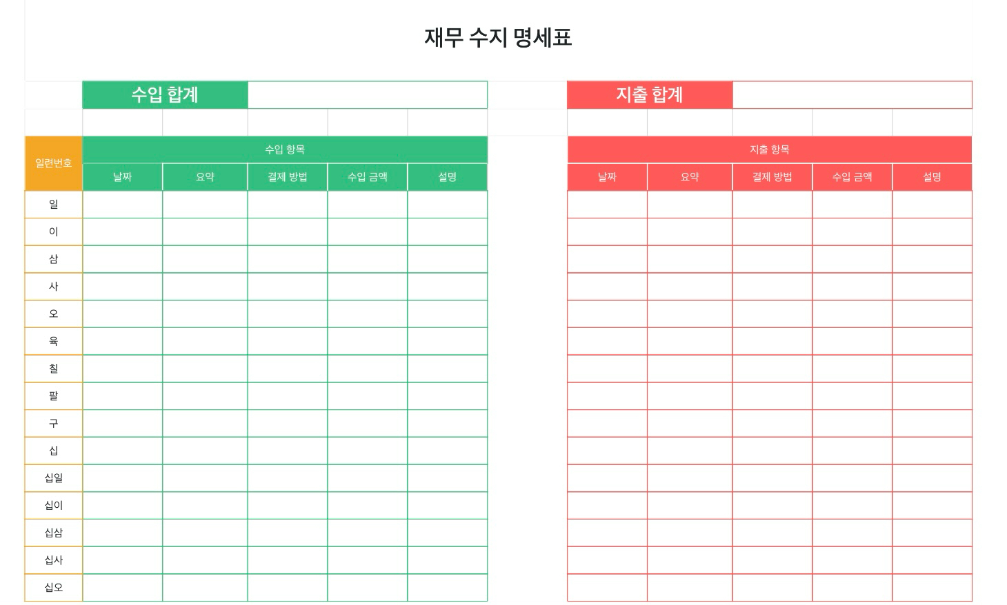 재무 수지 명세표